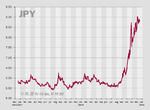 JPY.png