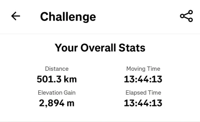 Screenshot_20251229_193617_Strava.webp