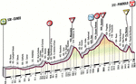 giro10.gif