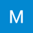 Micke_