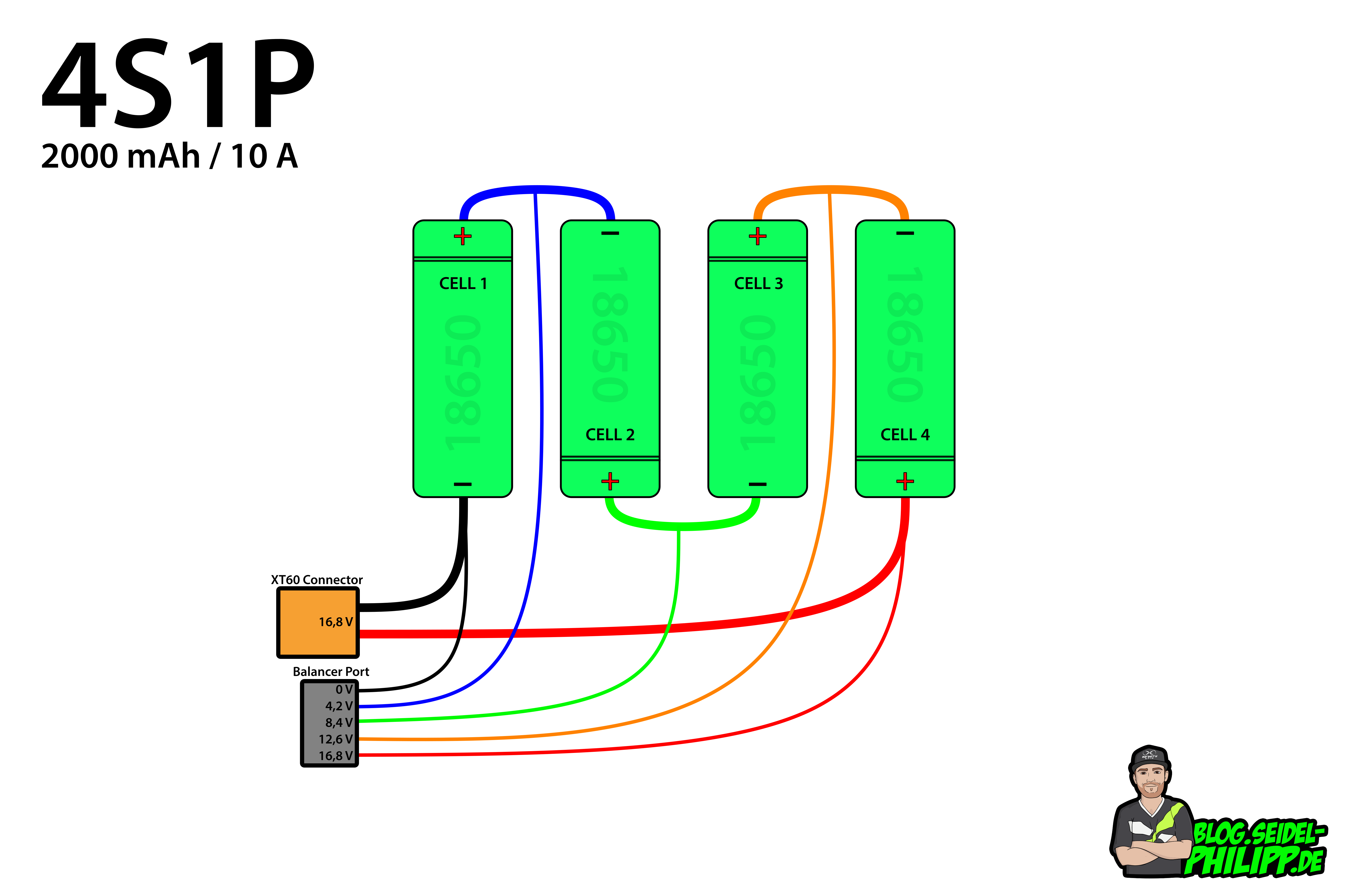 4S1P_li_ion_battery_wiring.jpg