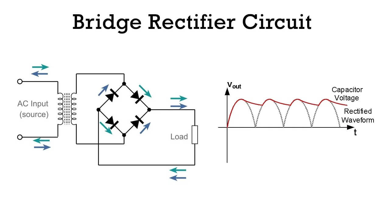 Bridge-Rectifier-Circuit.jpg