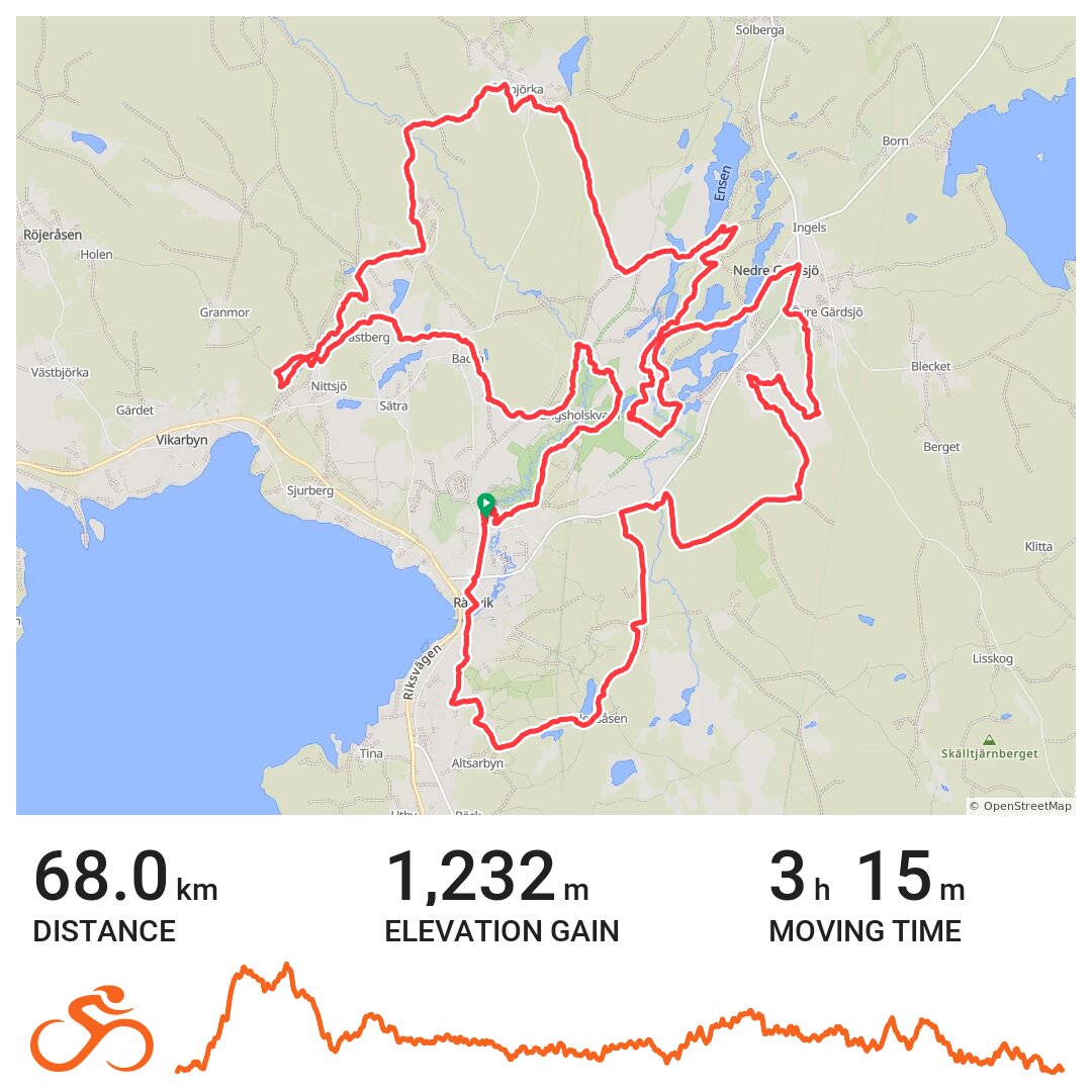 ridewithgps.com
