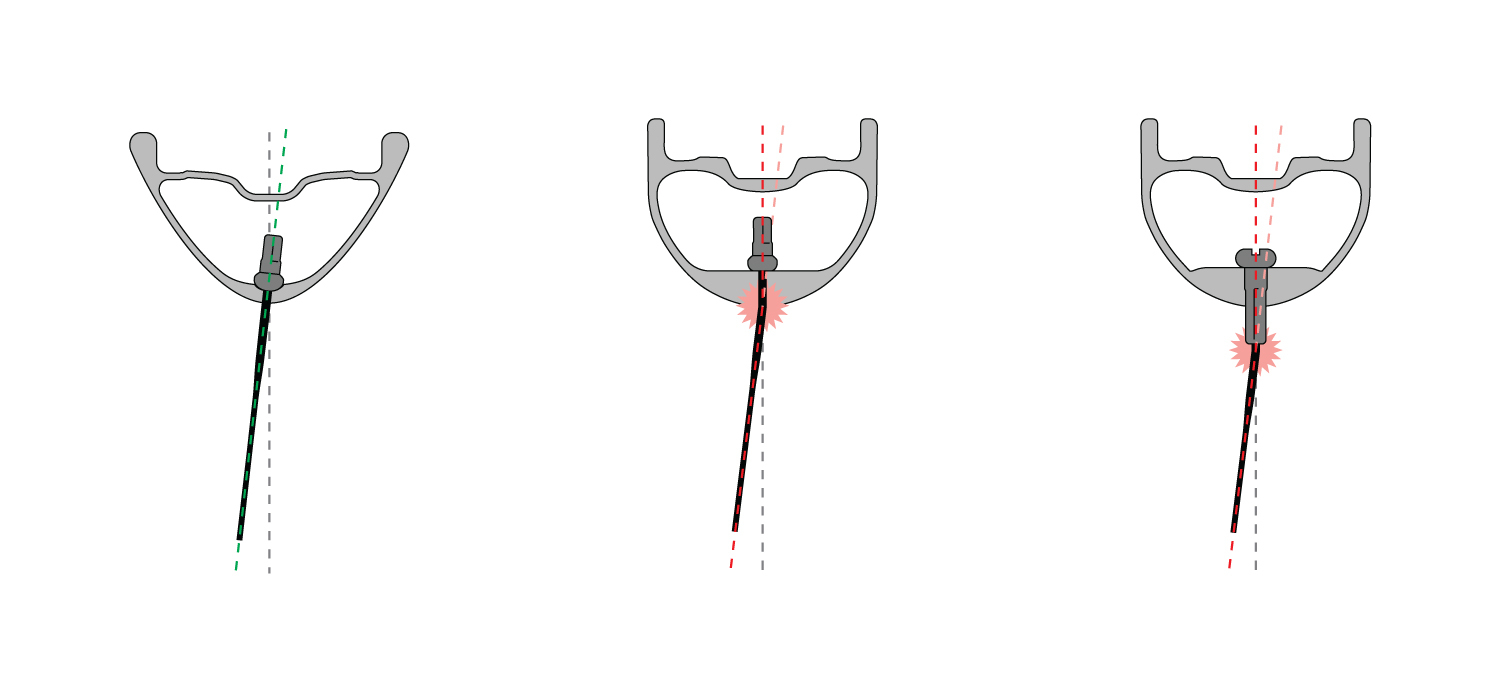 Enve-internal-nipple-molded-spoke-hole-diagram.jpg