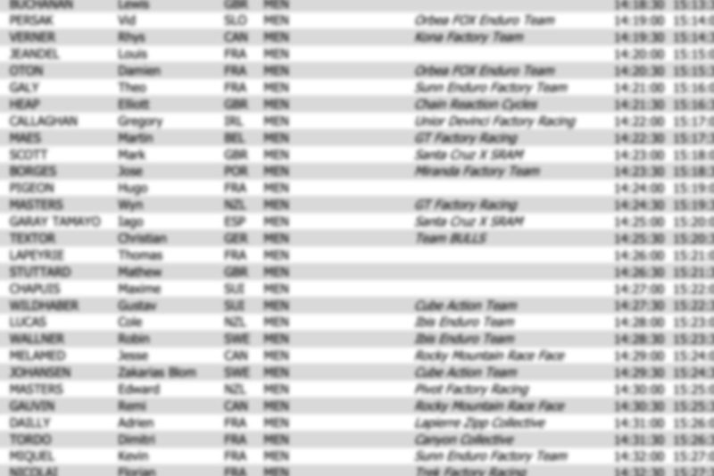 www.pinkbike.com