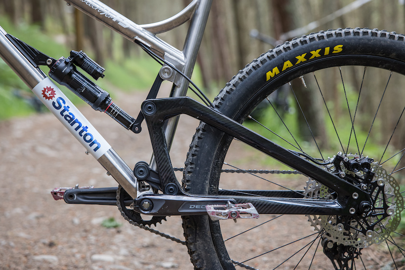 www.pinkbike.com