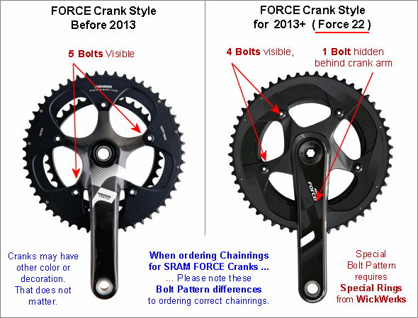 sram-force-crank-styles.gif