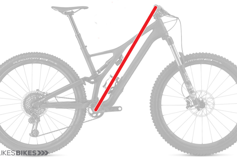 m.pinkbike.com