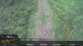 E-mtb Trail