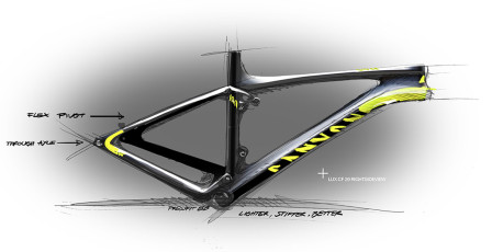 Designstudie av Canyon Lux 29