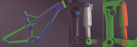 Två olika geometrier, två olika nivåer av progressivitet