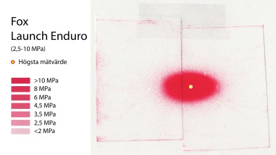 fox_enduro_lw