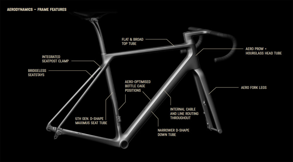 Canyon-Endurace-aerodetails