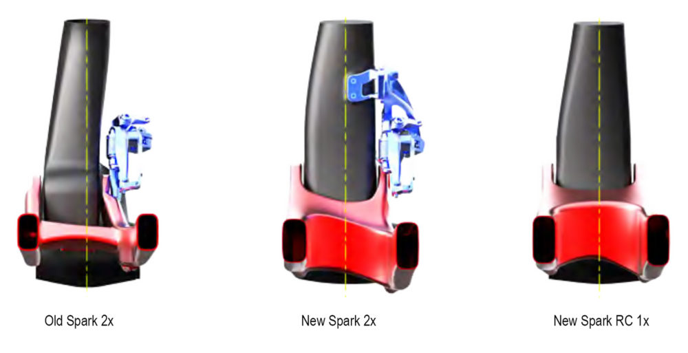 Scott-Spark-1x2