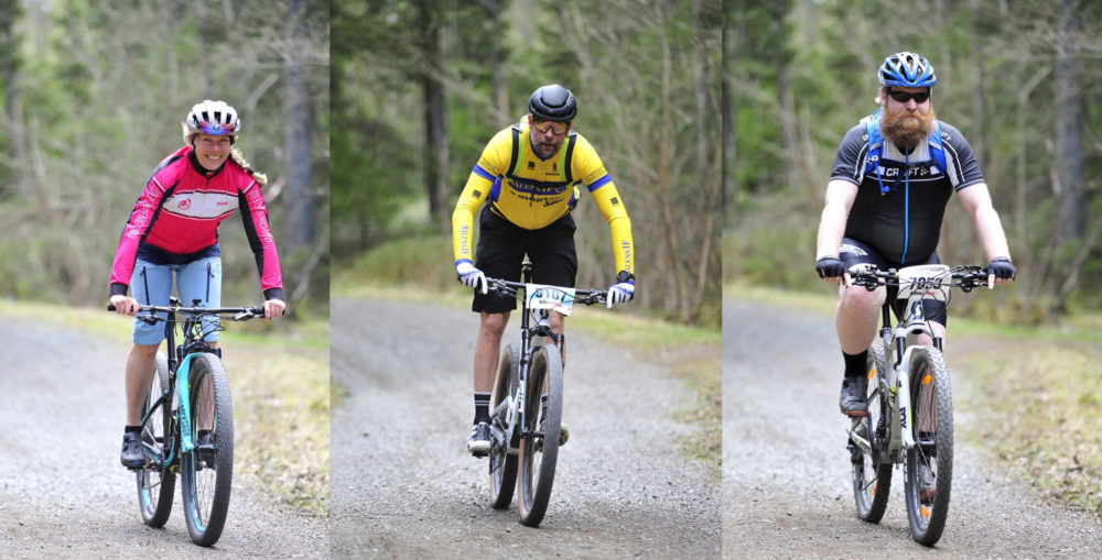 happyride.se
