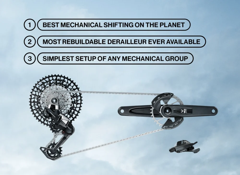 SRAM Eagle 90 Transmission 