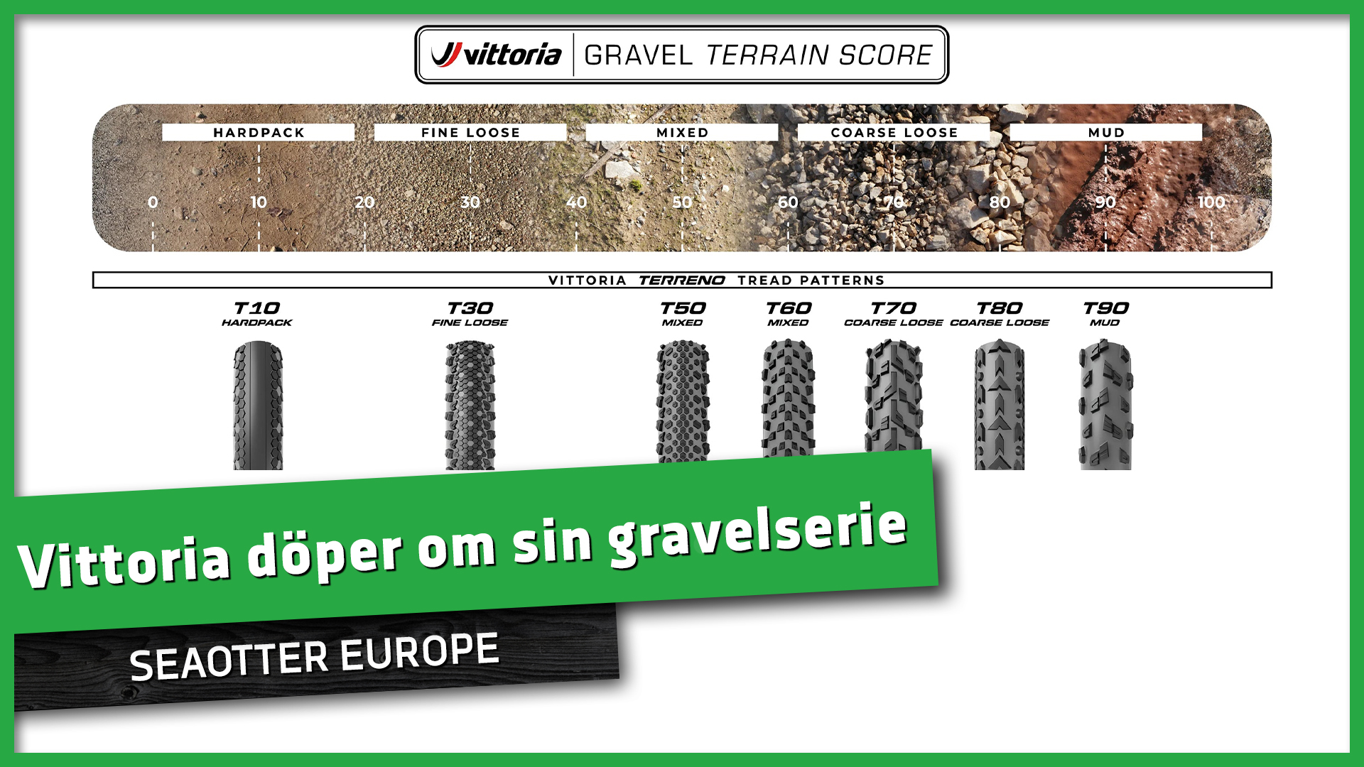 vittoria-gravel.jpg